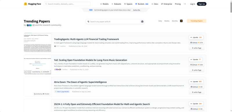 Papers with Code